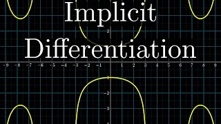 Implicit differentiation whats going on here  Chapter 6 Essence of calculus [upl. by Valiant713]