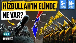 İsrail’e karşı Hizbullah hangi operasyona hazırlanıyor [upl. by Nojel498]