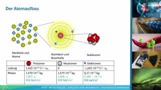 Strahlenphysik  1 Grundlagen [upl. by Brynne]