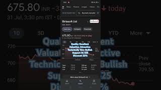 Birlasoft Ltd  Rs 675  58 1 Year Return birlasoft birlasoftshare shorts [upl. by Ethelred]