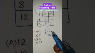 Analogy  Number Analogy Reasoning Tricks For SSC CGL CHSL GD CPO MTS RRB Exams  new shorts [upl. by Eilssel]