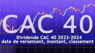 Dividende CAC 40 20232024  date de versement montant classement  DRM News Français [upl. by Yam]