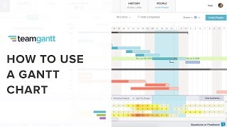 How to Use a Gantt Chart [upl. by Koslo511]