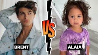 Alaia McBroom Vs Brent Rivera Amp World Lifestyle Comparison [upl. by Lacim198]