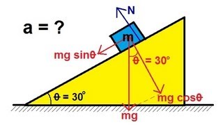 Physics  Mechanics The Inclined Plane 1 of 2 Frictionless [upl. by Irek]