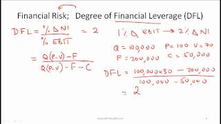 CFA Level I Measures of Leverage Video Lecture by Mr Arif Irfanullah [upl. by Otreblig727]