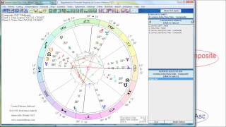 How Composite Charts Are Calculated [upl. by Nnairet]