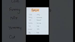 Synonyms  new words  synonyms newwordseveryday shorts ytshorts english [upl. by Rowell]