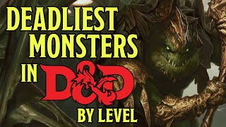 Deadliest Monsters in Dungeons and Dragons 5e by CR  Part One [upl. by Dupuy201]