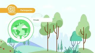 Políta de producción y consumo sostenible [upl. by Duntson42]