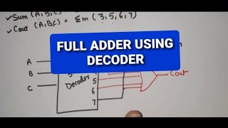 Full Adder Using Decoder  3 X 8 Decoder  Full Adder using 3 8 Decoder  Decoder to Full Adder [upl. by Eaj]