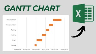 Gantt Chart Excel Tutorial  How to make a Basic Gantt Chart in MS Excel [upl. by Newmark]