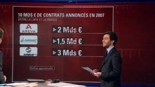 Libye  la France a perdu presque tous les contrats annoncés en 2007 [upl. by Yllod253]