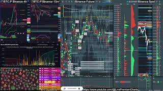 240305 UTC7 bookmap premium tradingview kingfisher liquidation btc future spot live [upl. by Dorena123]