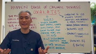 OXALATESA Hidden Cause of Chronic Disease [upl. by Ladonna]