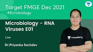 Microbiology  RNA Viruses E01  FMGE Dec21  Lets crack NEET PG  DrPriyanka Sachdev [upl. by Fogarty]