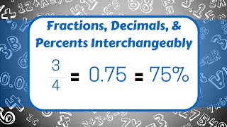 Using Fractions Decimals and Percents Interchangeably [upl. by Pansir231]