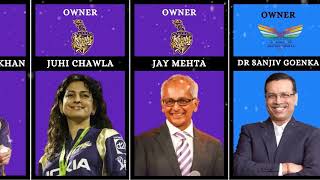 Owners Of All IPL Teams in 2024 [upl. by Aubrette]