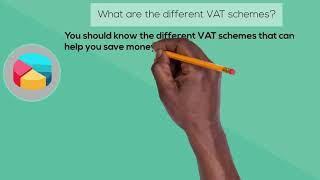 How to reduce your VAT bill  UK  Lowering Tax  2021 [upl. by Einhpets]