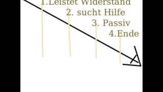 psychologische Interpretation von Franz Kafkas der Prozess [upl. by Shirline]