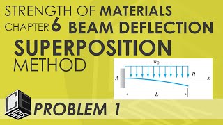 Strength of Materials Chapter 6 Method of Superposition Problem 1 PH [upl. by Ecinev559]