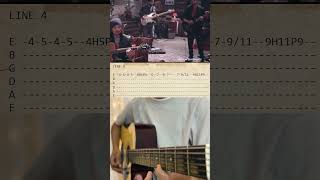 AADAT Song NESCAFE Guitar Tabs  FREE BACKGROUND MUSIC [upl. by Ilaw]