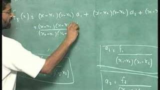 Lecture 10  Error In Interpolation Polynomial [upl. by Wiltsey982]