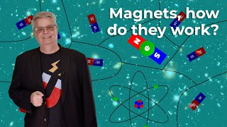 How do magnets work [upl. by Aneehsar245]