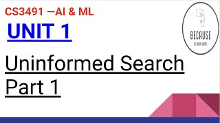 181 Uninformed Search Algorithms Part 1 in Tamil [upl. by Thomas168]