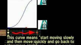 VPVP MikuMikuDance Tutorial 22 with English translation [upl. by Adnilg909]