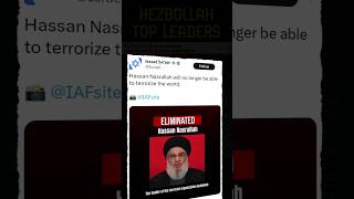 Iran in Panic Mode after Israel eliminates Hezbollah Leadership  By Prashant Dhawan [upl. by Yarezed234]