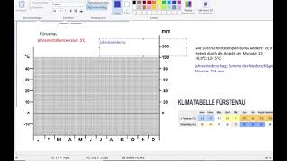 Schritt für Schritt Wie zeichne ich ein Klimadiagramm [upl. by Lashoh]