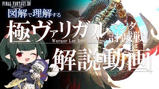 【 FF14  極解説 】70 極ヴァリガルマンダ解説動画 マクロ有【 ぬけまる 】 [upl. by Lorrimor621]