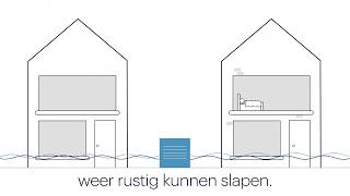 Stillewarmtepompnl  Warmtepomp omkasting [upl. by Argyle]