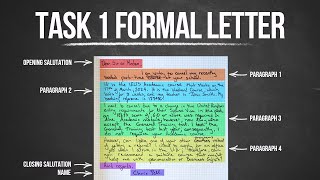 IELTS Task 1 Formal Letters  Ultimate Guide [upl. by Asiuqram]