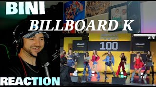 BINI  BILLBOARD K  Cherry on Top amp Pantropiko  REACTION [upl. by Amalia]