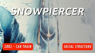 Snowpiercer  1001 Car Train [upl. by Korff]