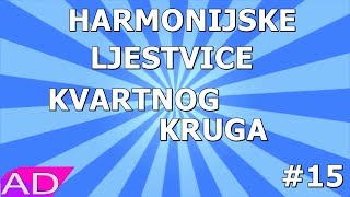 KLAVIJATURA ZA POCETNIKE 15 Harmonijske molske ljestvice kvartnog kruga [upl. by Suanne]