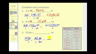 American and Metric Conversions [upl. by Norac515]