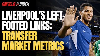 LFC LeftFooted Links  Transfer Market Metrics Liverpool FC Transfer Analysis Podcast [upl. by Ramal]