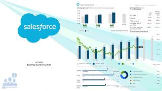 CRM Salesforce Inc Q2 2023 Earnings Conference Call [upl. by Leor632]