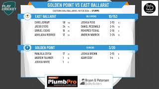 Ballarat CA  01Alfredton Dental 1st XI  Rd13  Golden Point v East Ballarat  Day 1 [upl. by Ianteen]