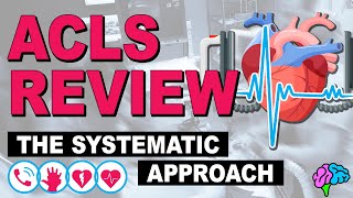 The Systematic Approach to Emergency Situations  ACLS Review [upl. by Alamak5]