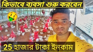 Poultry Farm Business Ideas।। poltimurgibusiness [upl. by Vashti]