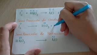 Semirreacción de oxidación y de reducción en reacciones redox [upl. by Ahsinrat256]