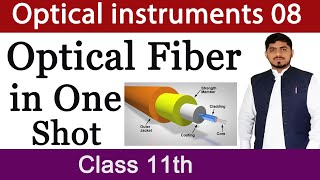 Optical Fiber  Total Internal Reflection  Power Losses  Optical instruments  Physics  Mubashar [upl. by Rihat]