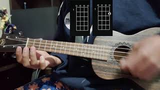 Joji – Worldstar Money Ukulele Tutorial  Acordes [upl. by Remo]