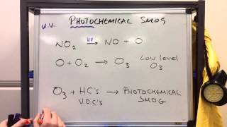 AS Chemistry OCR F322  The Catalytic Converter 1 [upl. by Nylesaj526]