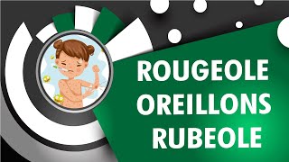 Rougeole Oreillons Rubéole [upl. by Aihcropal559]