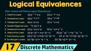 Propositional Logic − Logical Equivalences [upl. by Ardeen752]